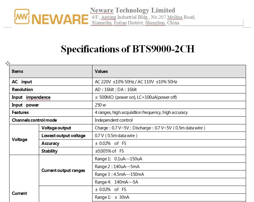 specifications of BTS9000-2CH